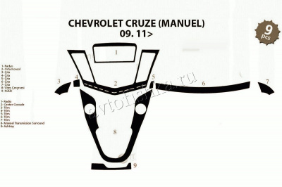 Chevrolet Cruze 2009-2012 декоративные накладки (отделка салона) под дерево, карбон, алюминий